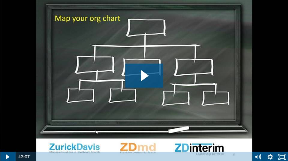 ZurickDavis: Engaging Staff Webinar